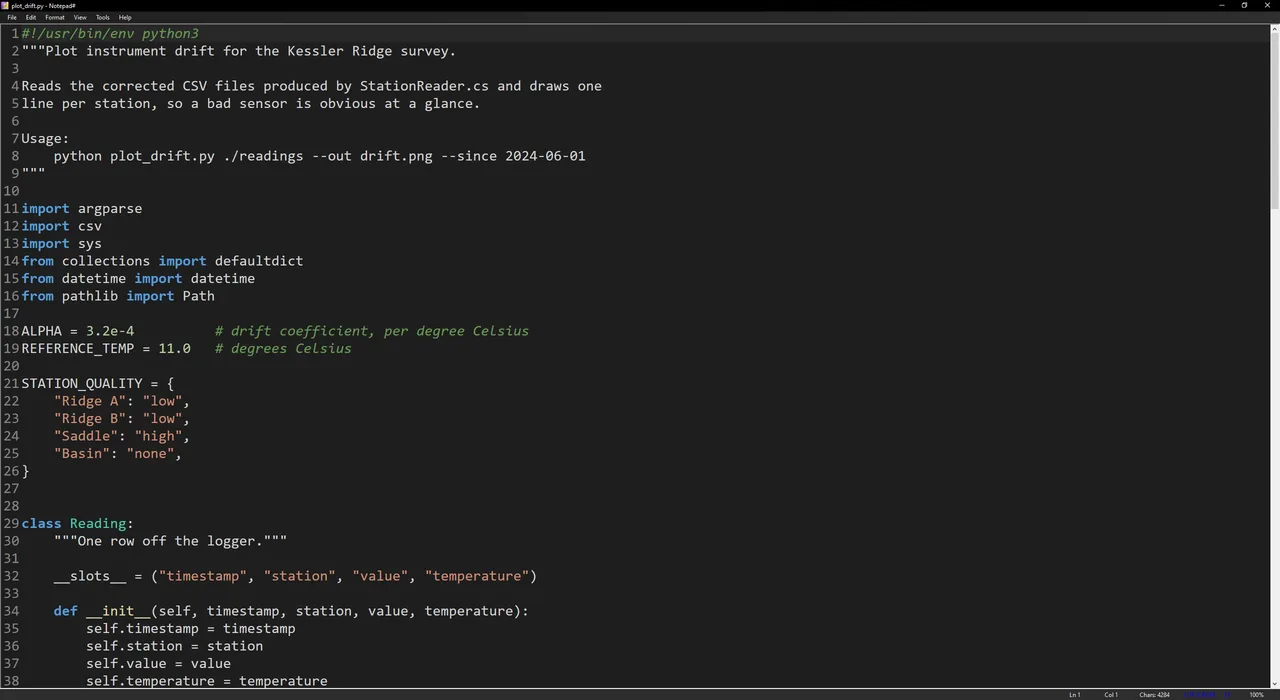 A Python file open in Notepad# with the status bar reporting line and column, character count, UTF-8 with BOM encoding and LF line endings